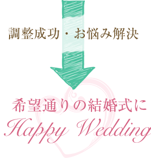 調整成功・お悩み解決　希望通りの結婚式に
